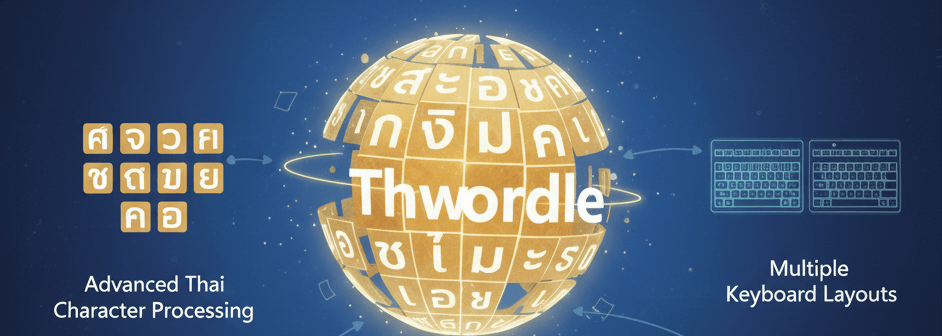 รู้จัก Thwordle: เกมทายคำไทยที่ออกแบบมาเพื่อภาษาไทย